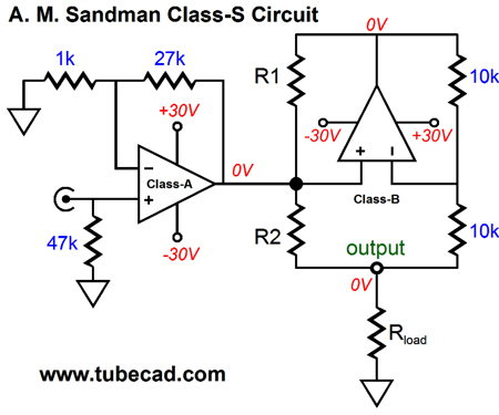 The Classes And Classification Of Amplifiers And Its Applications